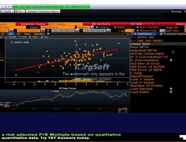 Κύκλοι ΥΠΟΙΚ για Bloomberg: «Δημιούργησε κλίμα για τράπεζες»